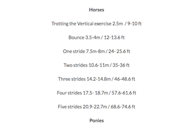 Horse and Pony Show Jumping Distances